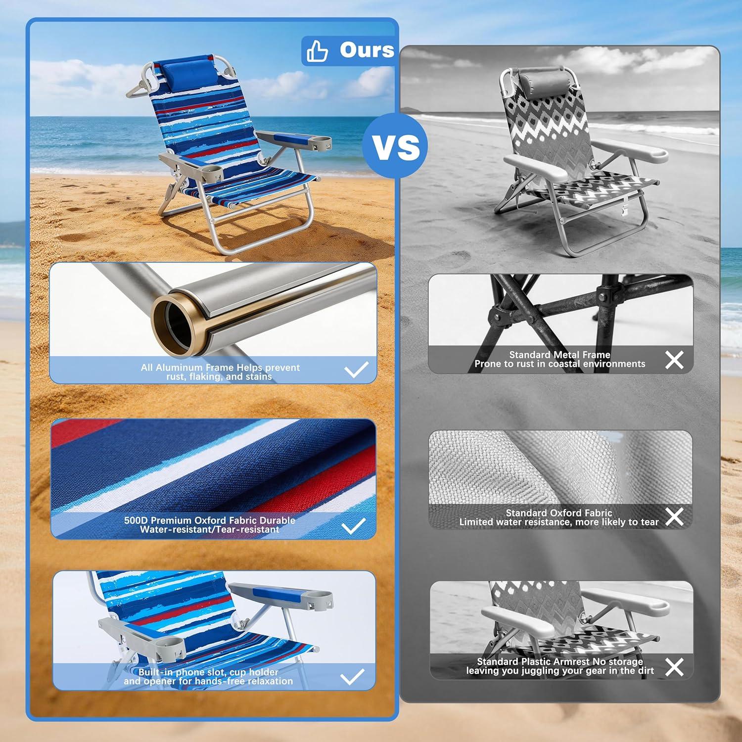 image:imageSUNNYFEEL Extra Wide 28 Low Beach Chair 5 Position Lay Flat XL Oversized Portable Folding Camping Chairs with Cup Holder for OutdoorTrip Lightweight Foldable Backpack Beach Chair for AdultsDarkblue Stripe