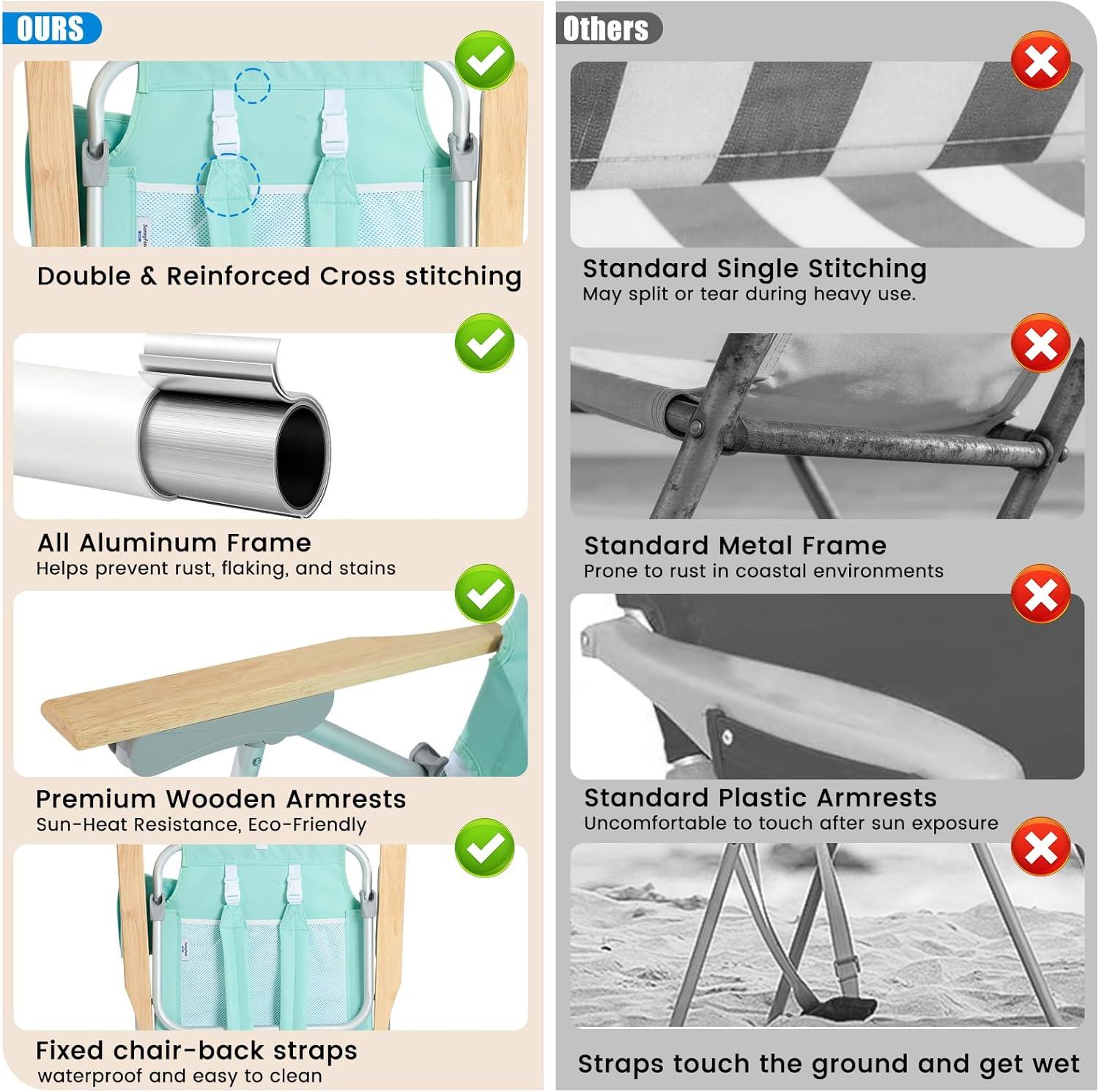 image:imageSUNNYFEEL Extra Wide 28 Low Beach Chair 5 Position Lay Flat XL Oversized Portable Folding Camping Chairs with Cup Holder for OutdoorTrip Lightweight Foldable Backpack Beach Chair for AdultsGreen