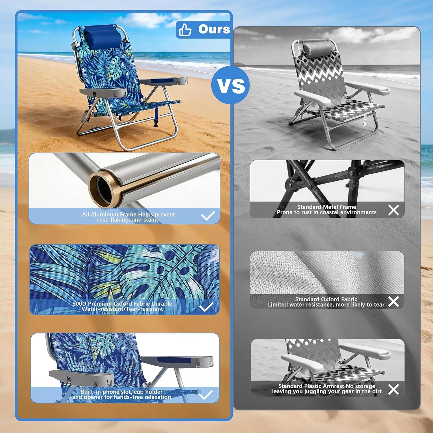 image:imageSUNNYFEEL Extra Wide 28 Low Beach Chair 5 Position Lay Flat XL Oversized Portable Folding Camping Chairs with Cup Holder for OutdoorTrip Lightweight Foldable Backpack Beach Chair for AdultsRainforest