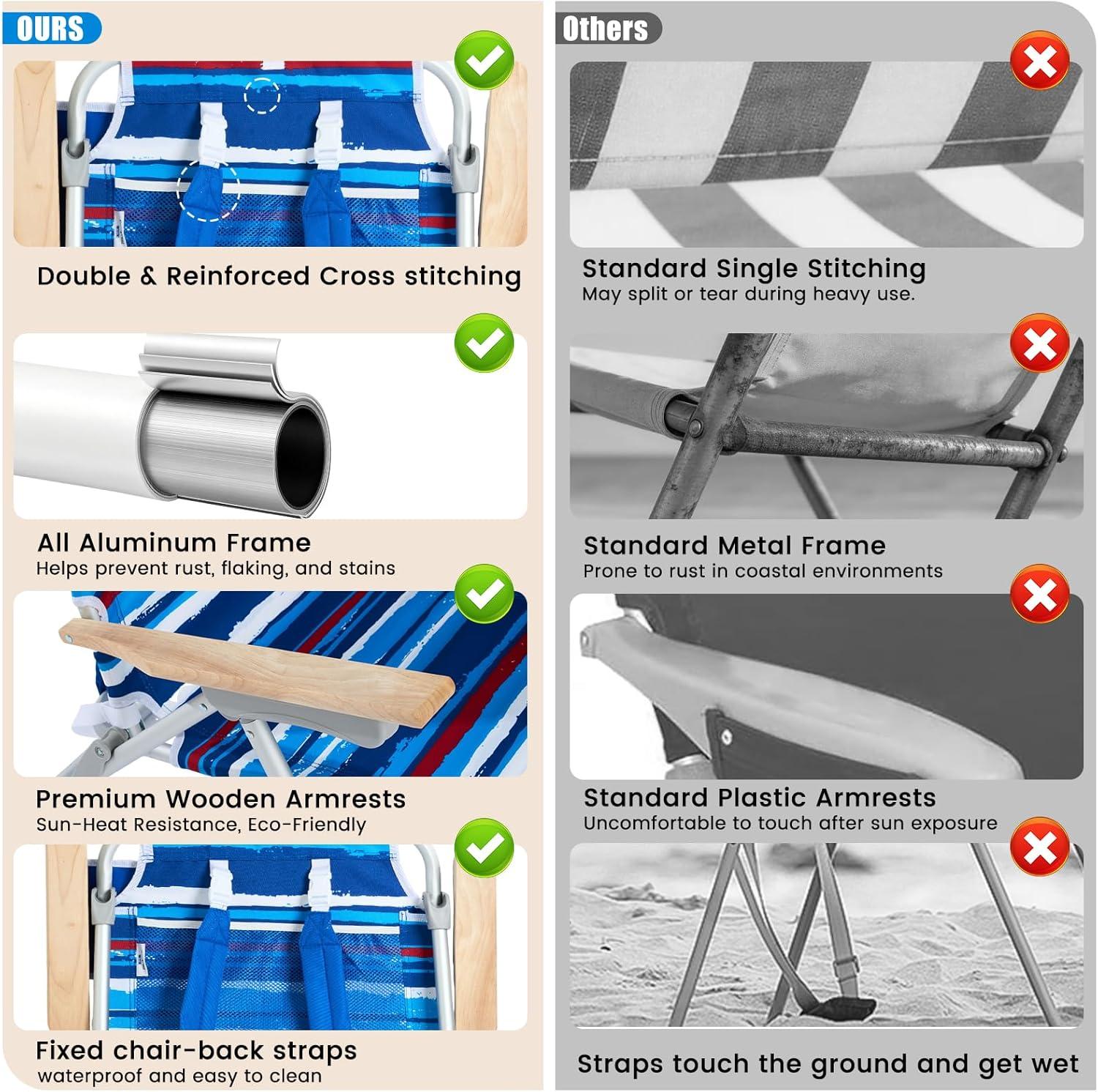 image:imageSUNNYFEEL Oversized Tall Folding Beach Chair Lightweight 17 Portable Sand Chair for Adults Heavy Duty 500 LBS with Cup Holders Foldable High Camping Lawn Chairs for CampOutdoorPicnicSportsStripe2pack