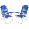 Darkblue Stripe-2pack