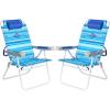 Lightblue Stripe-2pack