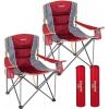Red-2pc