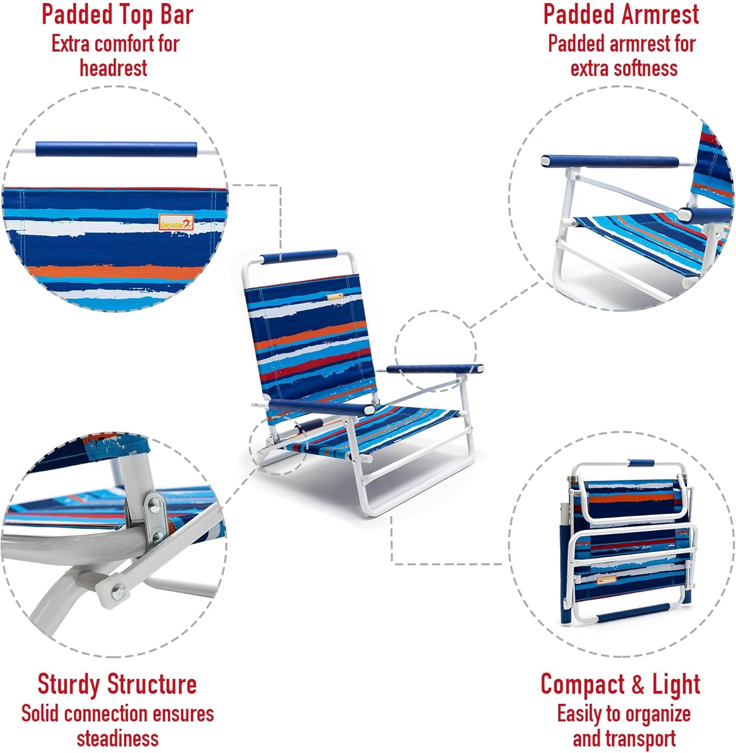 image:imageSunnyFeel Low Folding Beach Chair for Adults Lightweight Beach Chair Portable Camping Sand Chairs with Hard Armrest Supports 300lbs for Beach Lawn ConcertBlue Stripe